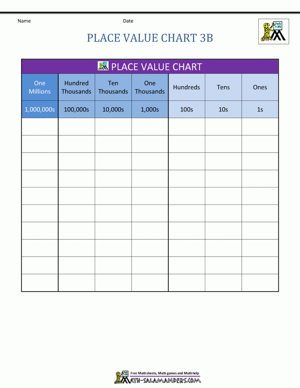 the-decimal-place-value-chart-a-math-worksheet-from-the-european-free-printable-place-value