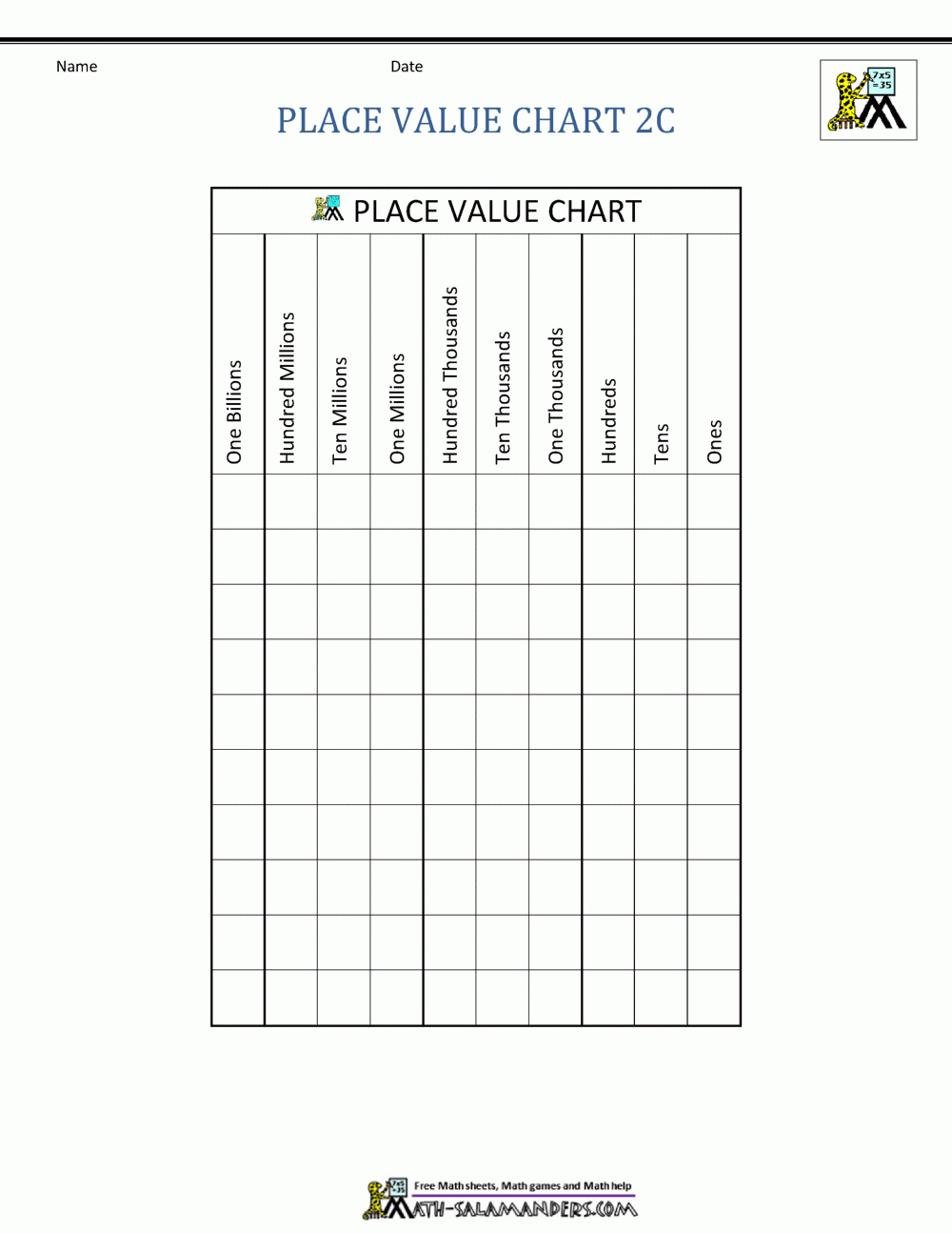 the decimal place value chart a math worksheet from the european