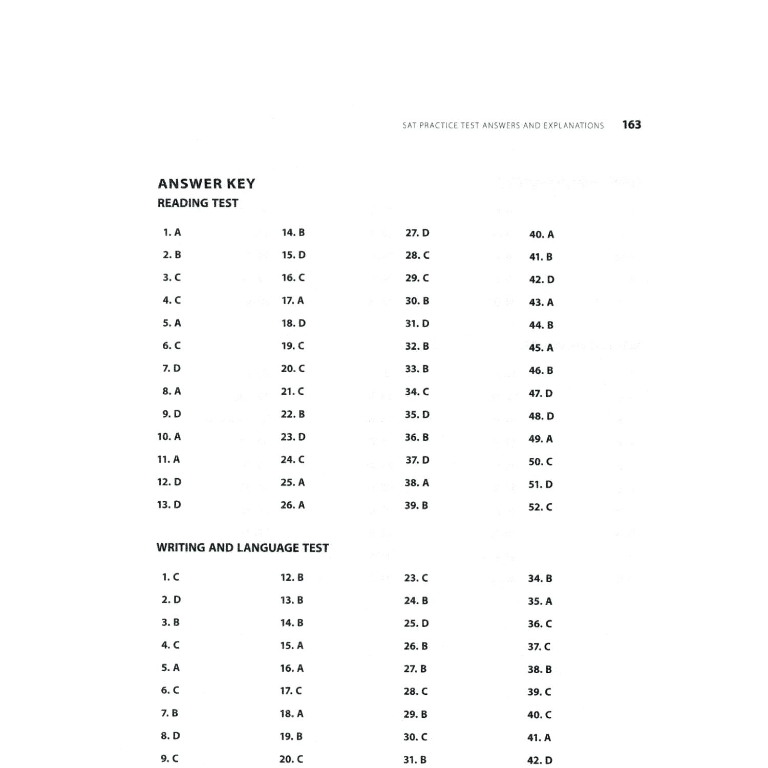 Practice Math Tests Itbs Math Practice Test Grade 7 – Baburka.club - Free Printable Itbs Practice Worksheets