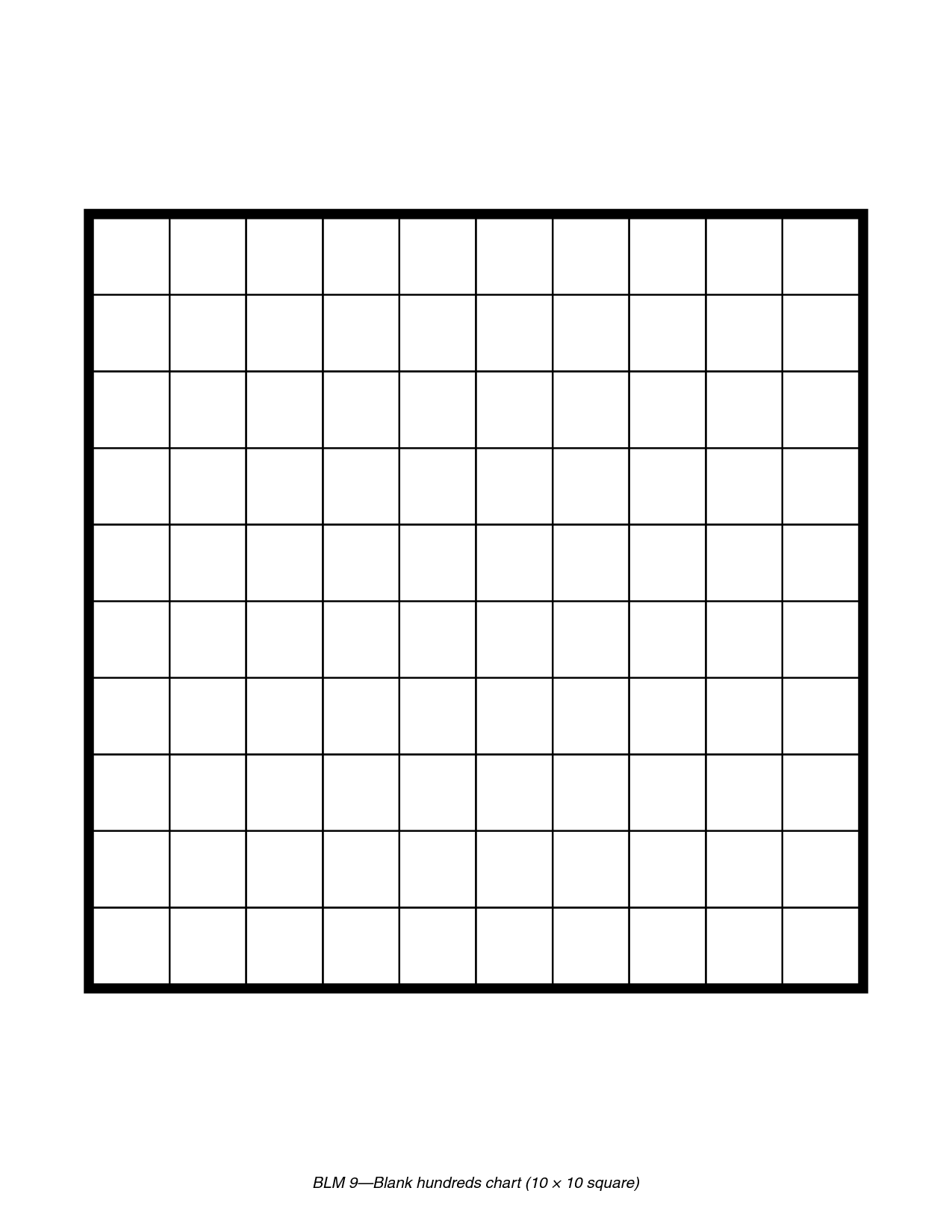 Blank 100 Chart