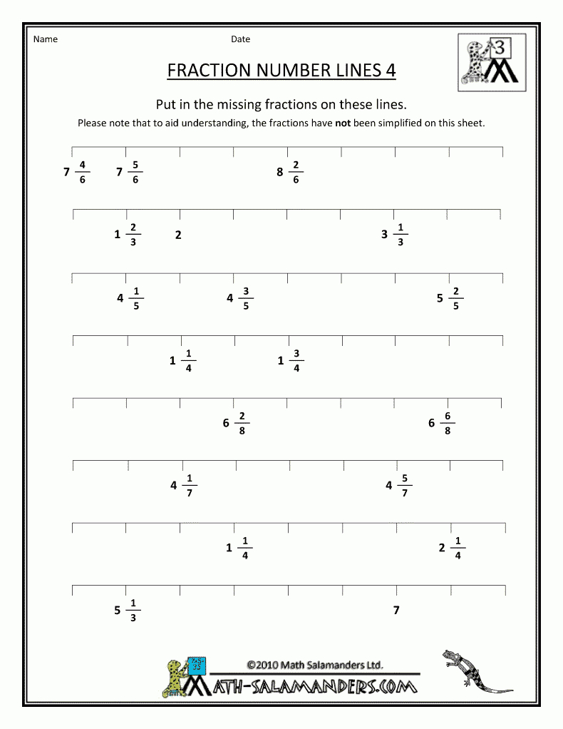 Printable Fraction Worksheets Fraction Number Lines 4 | Homeschool - Free Printable Number Line
