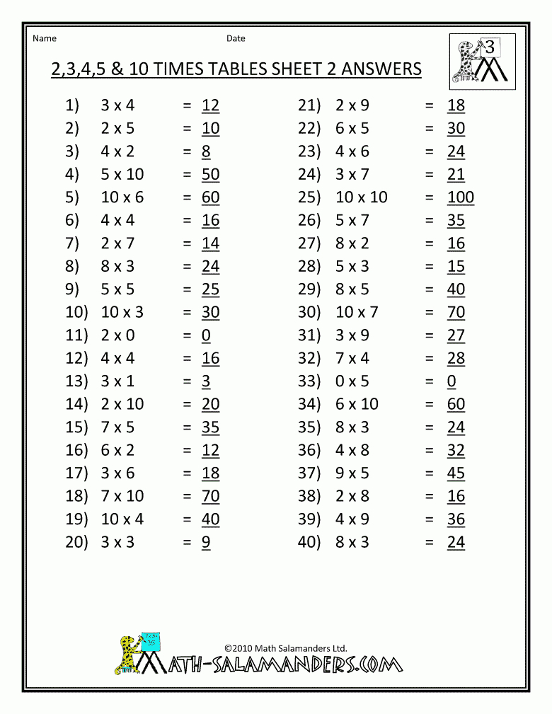 pre ged math test