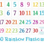Printable Number Cards 1 30 | Numbers | Number Flashcards, Numbers   Free Printable Number Flashcards 1 30