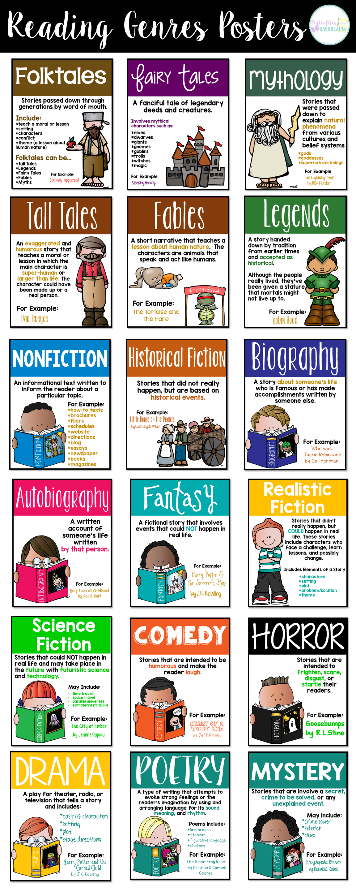 Reading Genres Posters | Wonderful World Of First Grade ✨ | Reading - Genre Posters Free Printable