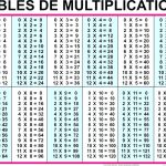Rontavstudio » Multiplication Chart 1 40 Math Free Printable Math   Free Printable Math Multiplication Charts