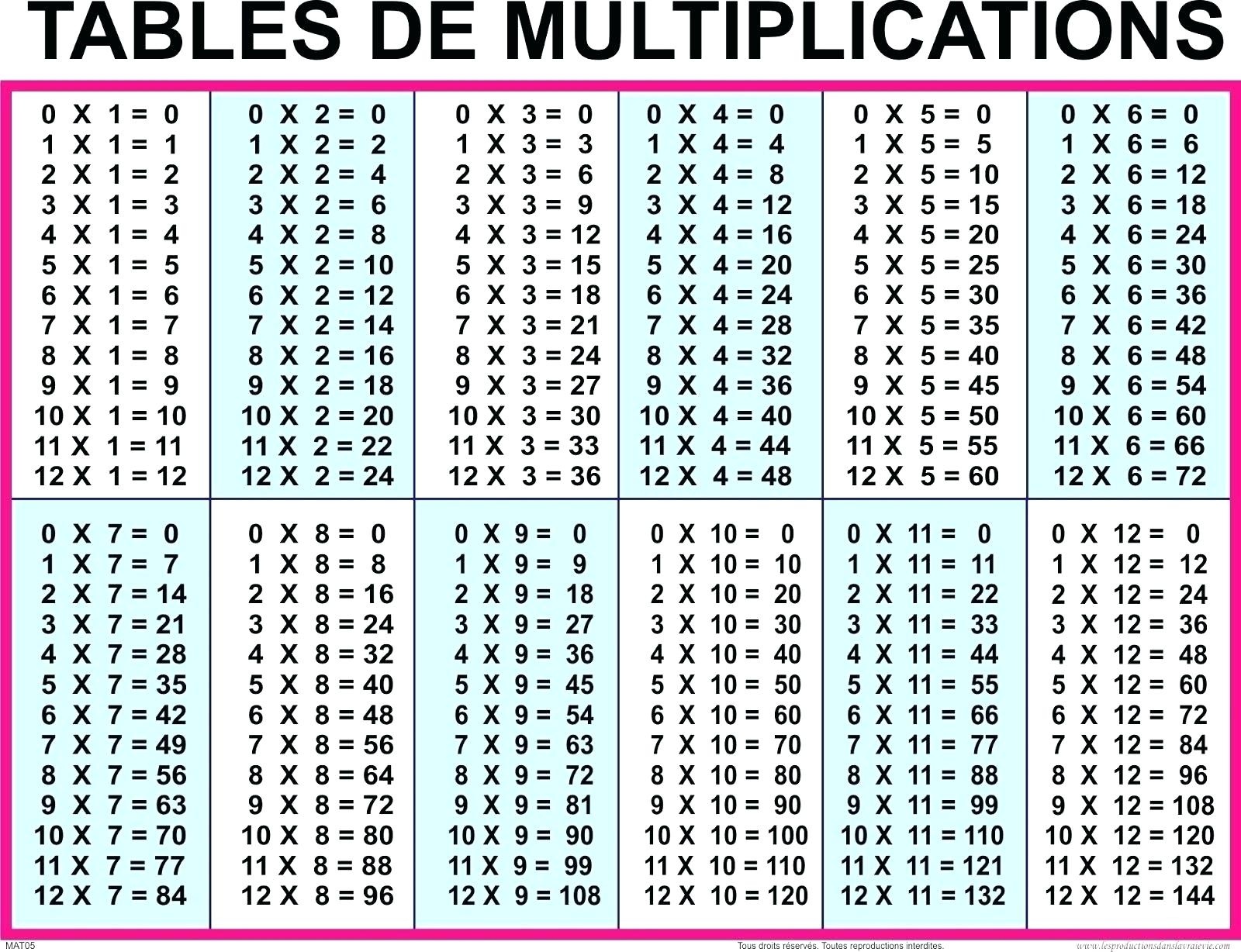 Rontavstudio » Multiplication Chart 1 40 Math Free Printable Math - Free Printable Math Multiplication Charts
