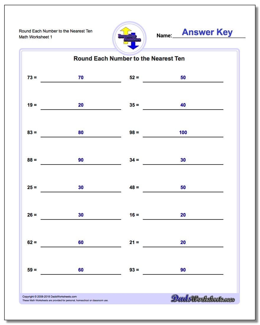 Free Printable Common Core Math Worksheets For Third Grade ...