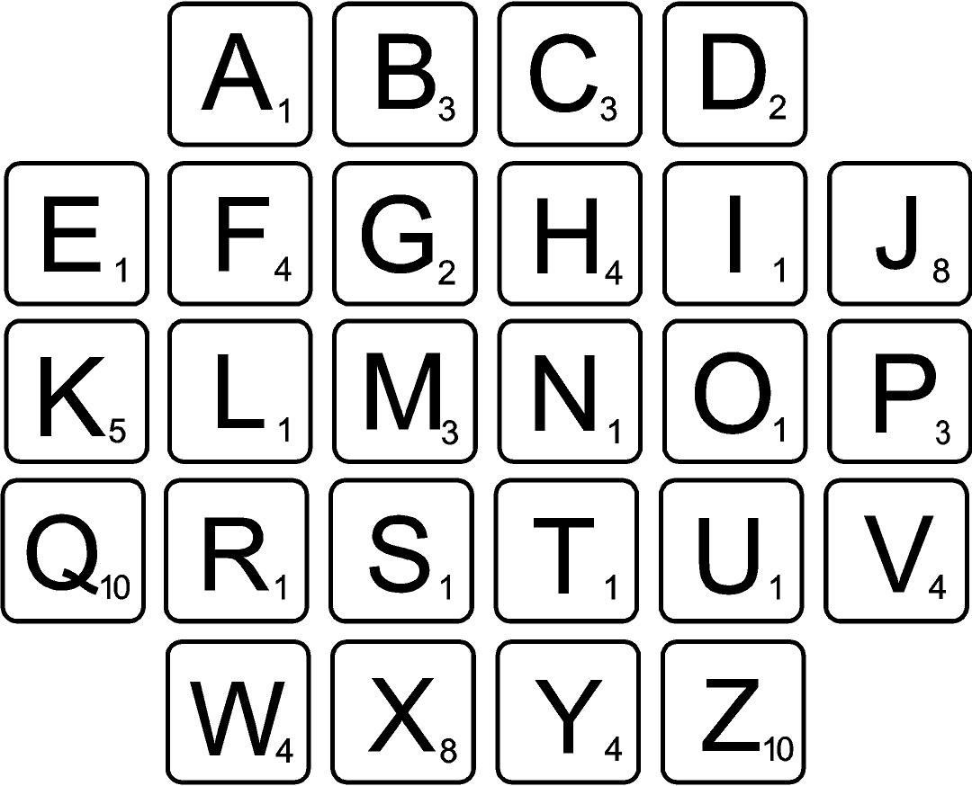 Official Distribution Chart For Scramble Scrabble Letters Part Of 
