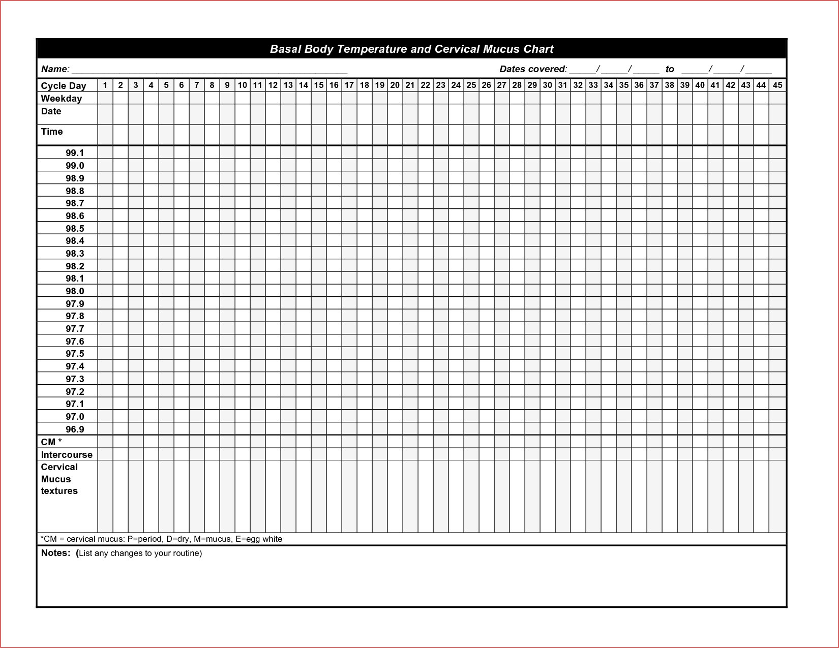 Fertility Awareness Which Chart Should I Use Regular Low Temp Free Printable Fertility