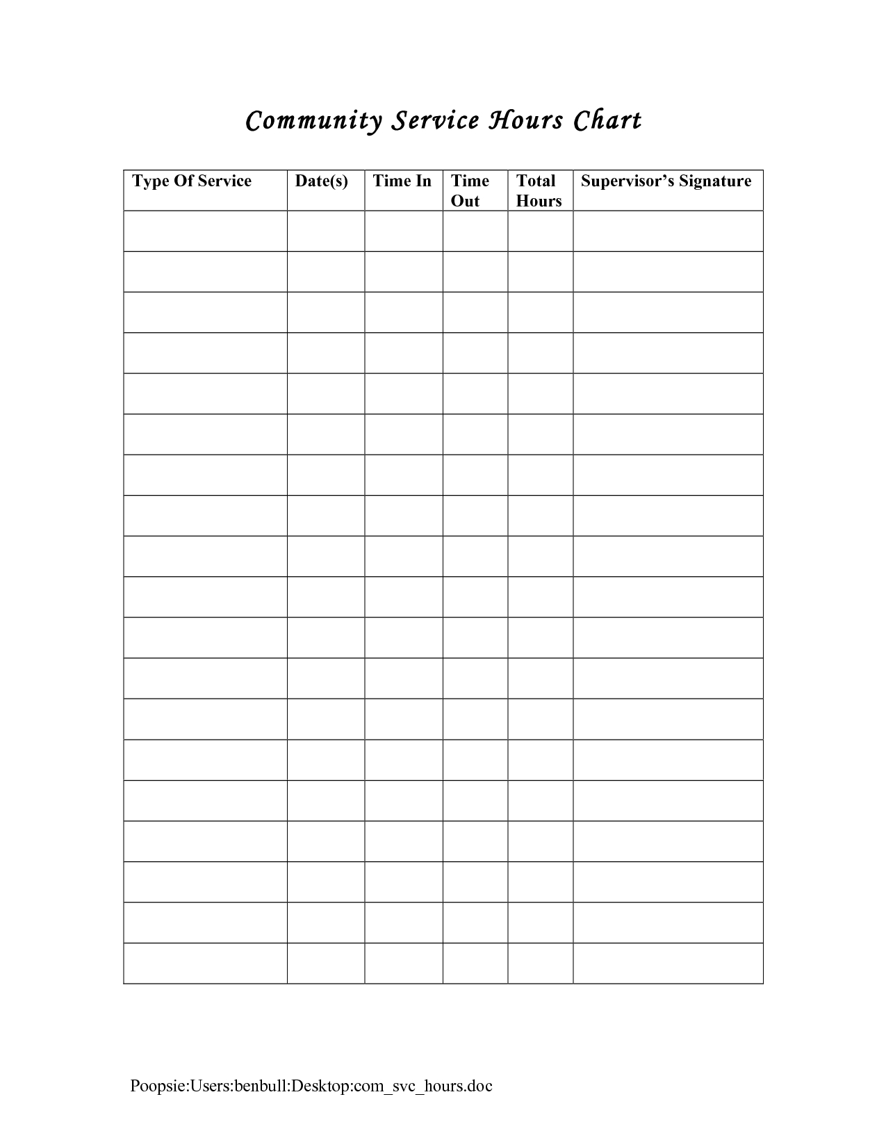 Free Printable Volunteer Hours Log Sheet