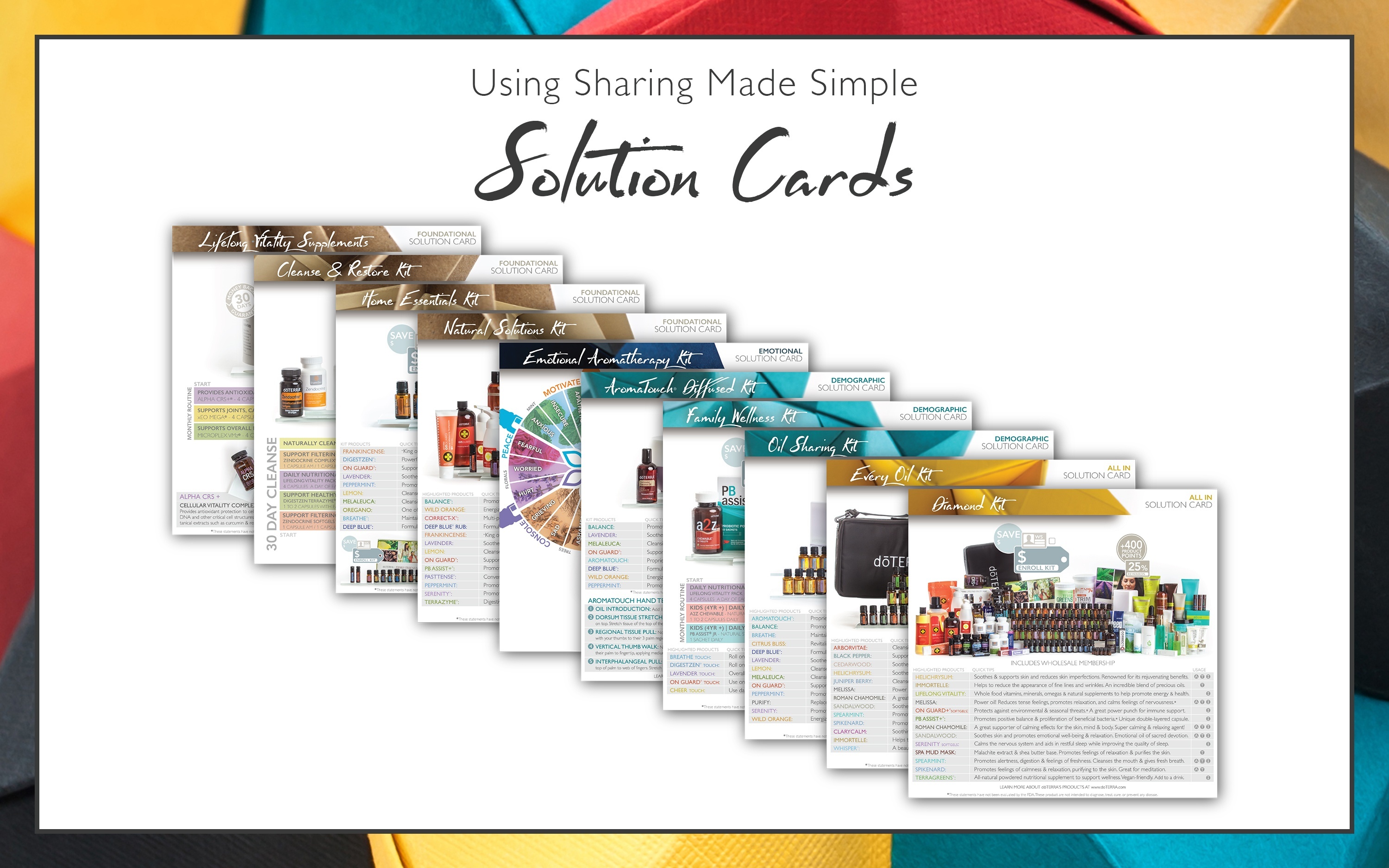 Sharingmadesimple | Tools - Free Printable Doterra Sample Cards