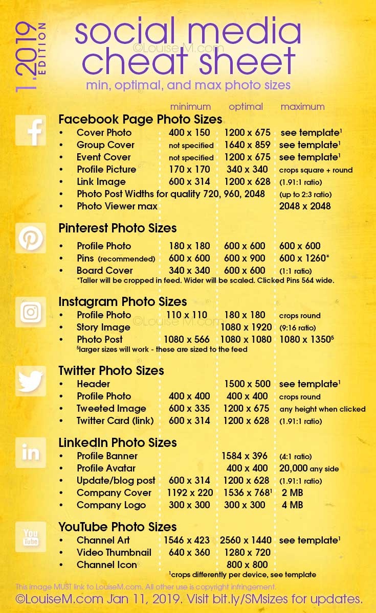 2019 Social Media Image Sizes Cheat Sheet Infographic