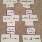 Spanish Verb Conjugation Activities For Kids   Spanish For You!   Free Printable Spanish Verb Flashcards
