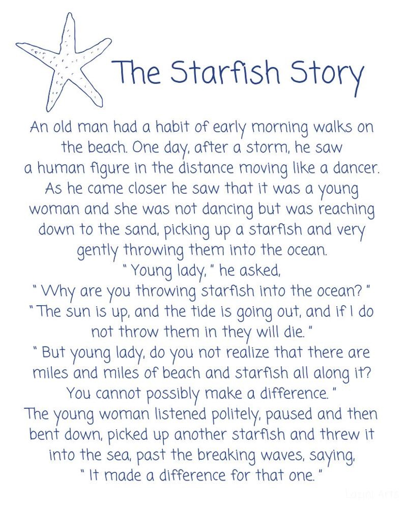 Starfish Poemloren Eiseley The Starfish Story Printable | Etsy - Starfish Story Printable Free