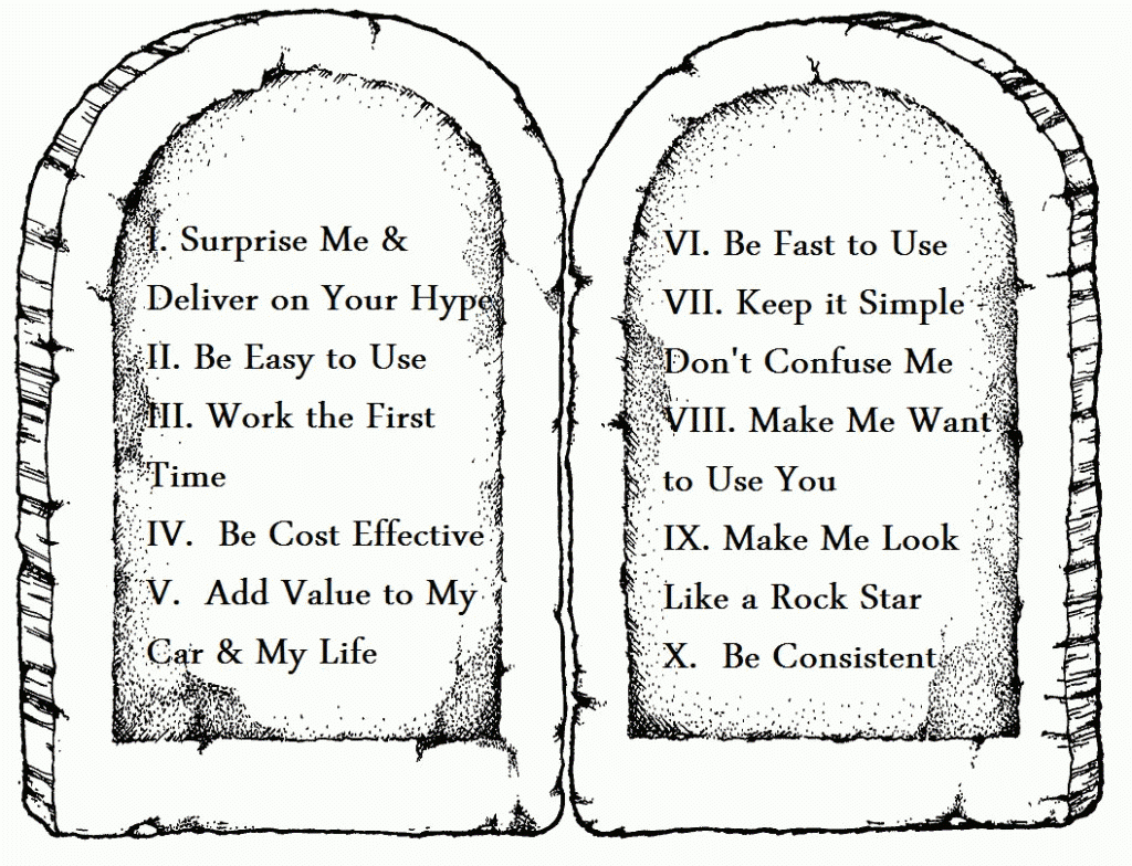 Ten Commandments For Kids Free Catholic Ten Commandments Printable