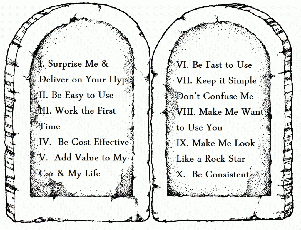 Ten Commandments For Kids Free Catholic Ten Commandments Printable 