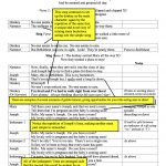 The Donkeys Christmas Play Page 4 Script Preview. English Worksheet   Free Printable Christmas Plays Church