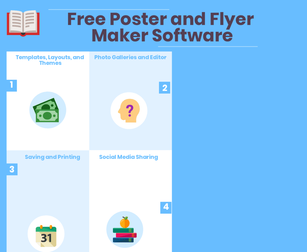 Free Online Poster Maker Design Stunning Posters In Canva Free 