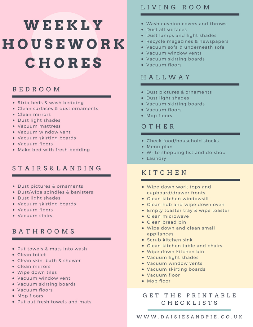 Weekly Housework Checklist | Money Saving And Household Tips | House - Free Printable Housework Checklist