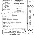Wonders Second Grade Unit Two Week Three Printouts   Free Printable Worksheets For 2Nd Grade Social Studies