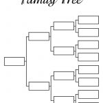 006 Template Ideas Family Tree Printable Fearsome Templates 5   Free Printable Family Tree Template 4 Generations