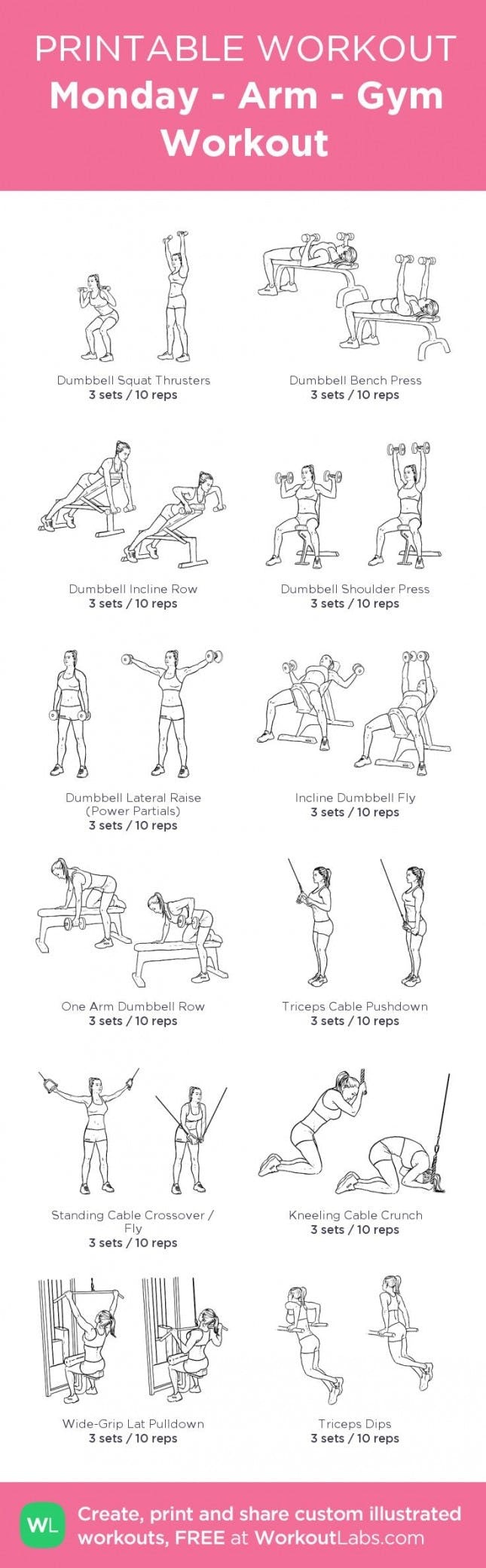 Free Printable Workout Routines Machines