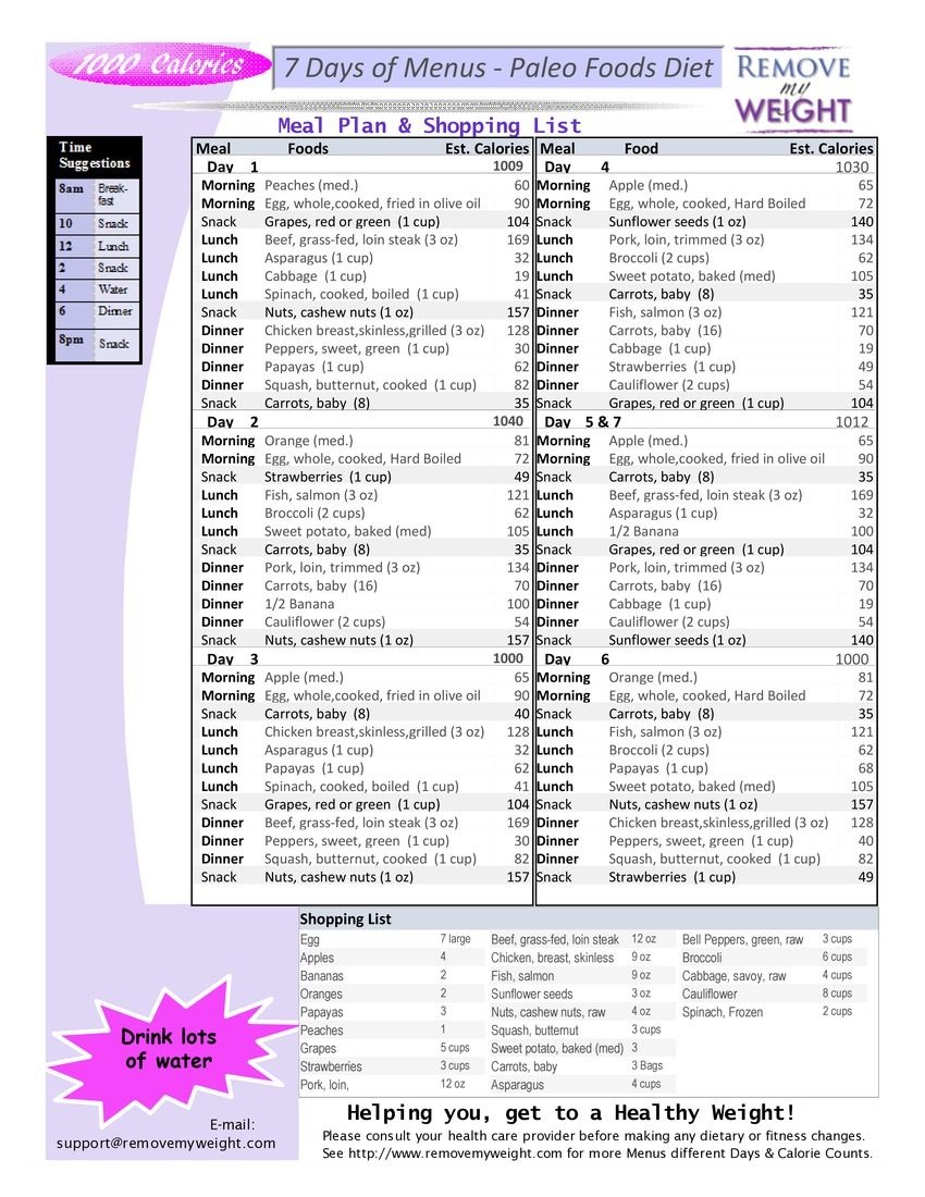 1000 Calories A Day Paleo Diet - Free Printable And Shopping List - Free Printable 1200 Calorie Diet Menu