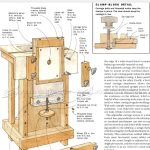 11 Free Diy Router Table Plans You Can Use Right Now   Free Printable Woodworking Plans