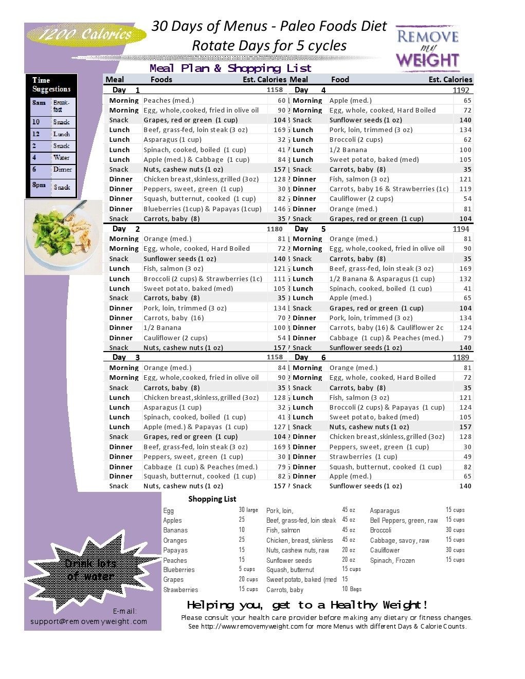 1200 Calories 30 Day Paleo Diet With Shopping List – Printable In - Free Printable 1200 Calorie Diet Menu