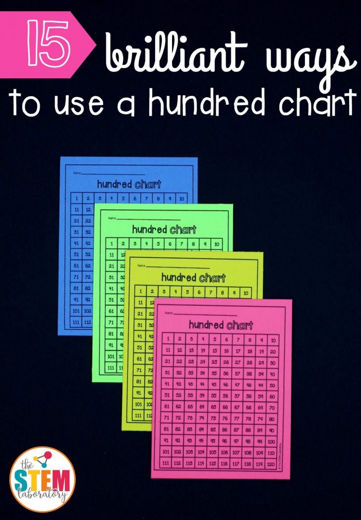 Free Printable Hundreds Chart To 120