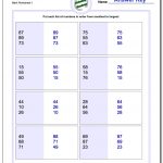 2. 1St Grade Math Worksheets Free Printables Education Com, Maths   Free Printable Maths Worksheets Ks1