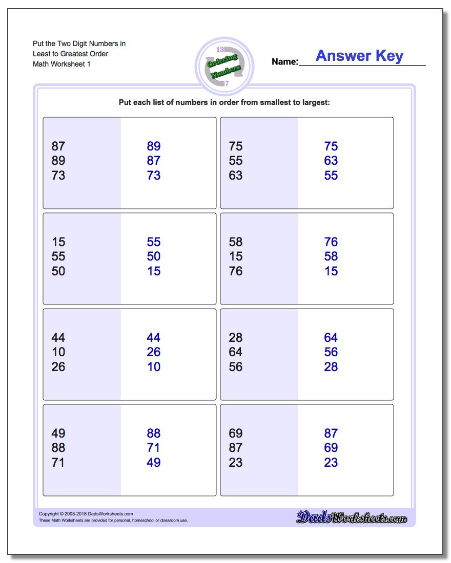 2. 1St Grade Math Worksheets Free Printables Education Com, Maths - Free Printable Maths Worksheets Ks1