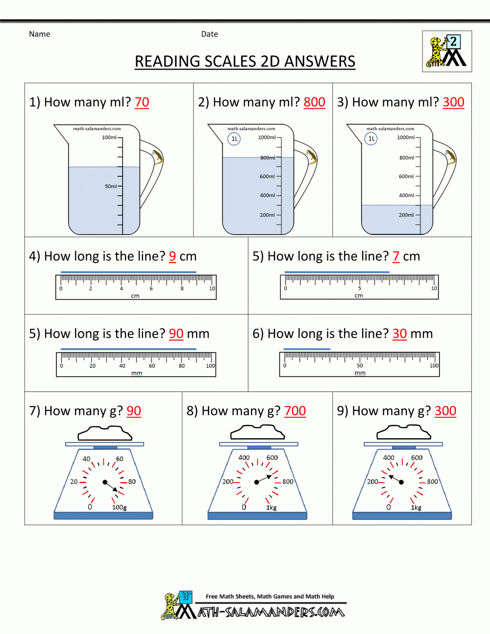 2nd grade measurement worksheets 9th grade science worksheets free