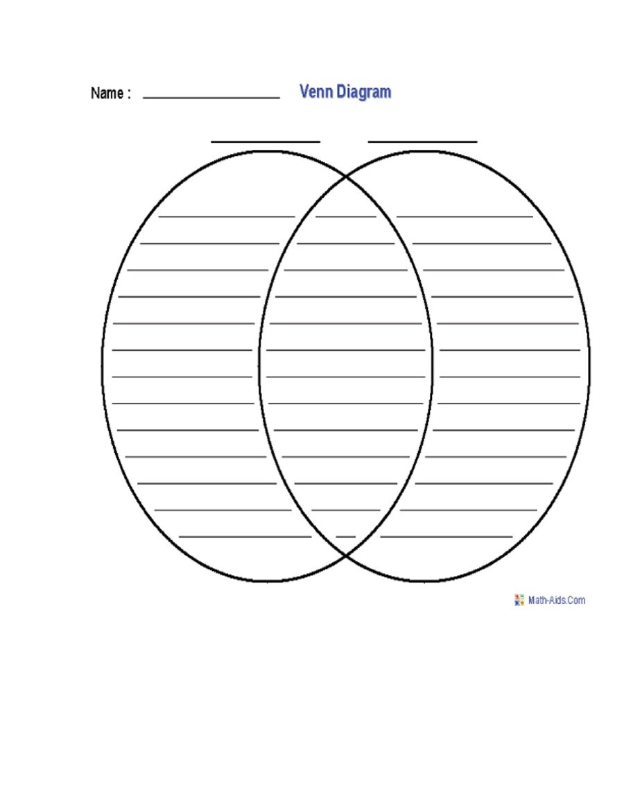 40+ Free Venn Diagram Templates (Word, Pdf) ᐅ Template Lab  Free