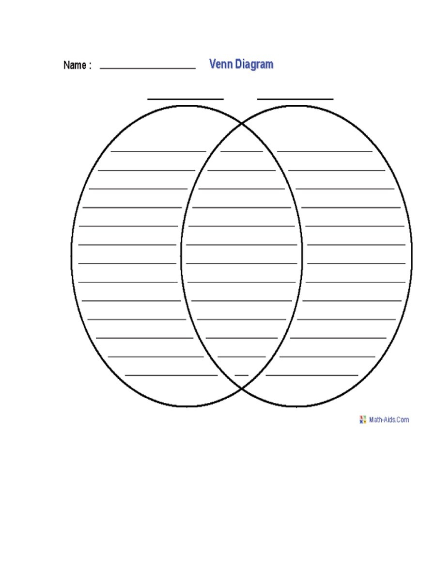 Printable Blank Venn Diagram Template Worksheet 40 Free Venn Diagram 
