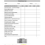 42 Printable Behavior Chart Templates [For Kids] ᐅ Template Lab   Free Printable Incentive Charts For School