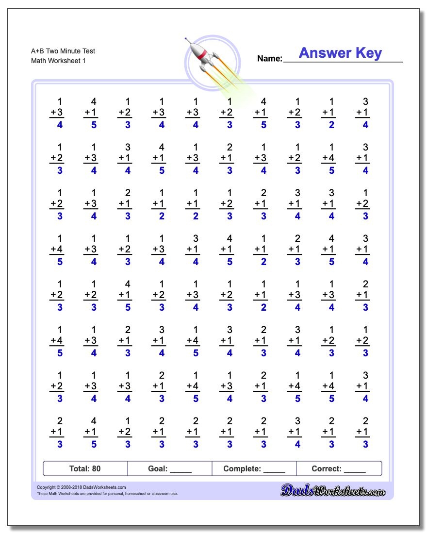 428 Addition Worksheets For You To Print Right Now - Free Printable Multiplication Worksheets 100 Problems