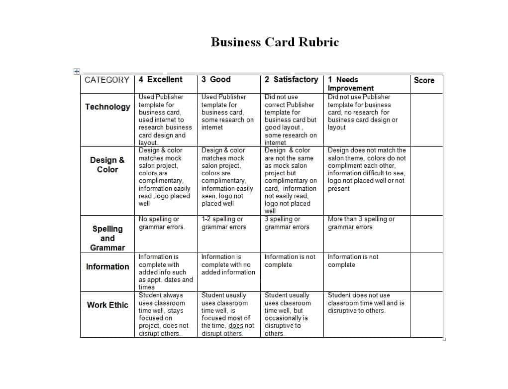 brochure-rubric-template