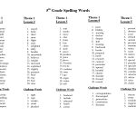 4Th Grade Spelling Worksheets   Google Search | School | 5Th Grade   Free Printable Spelling Worksheets For 5Th Grade