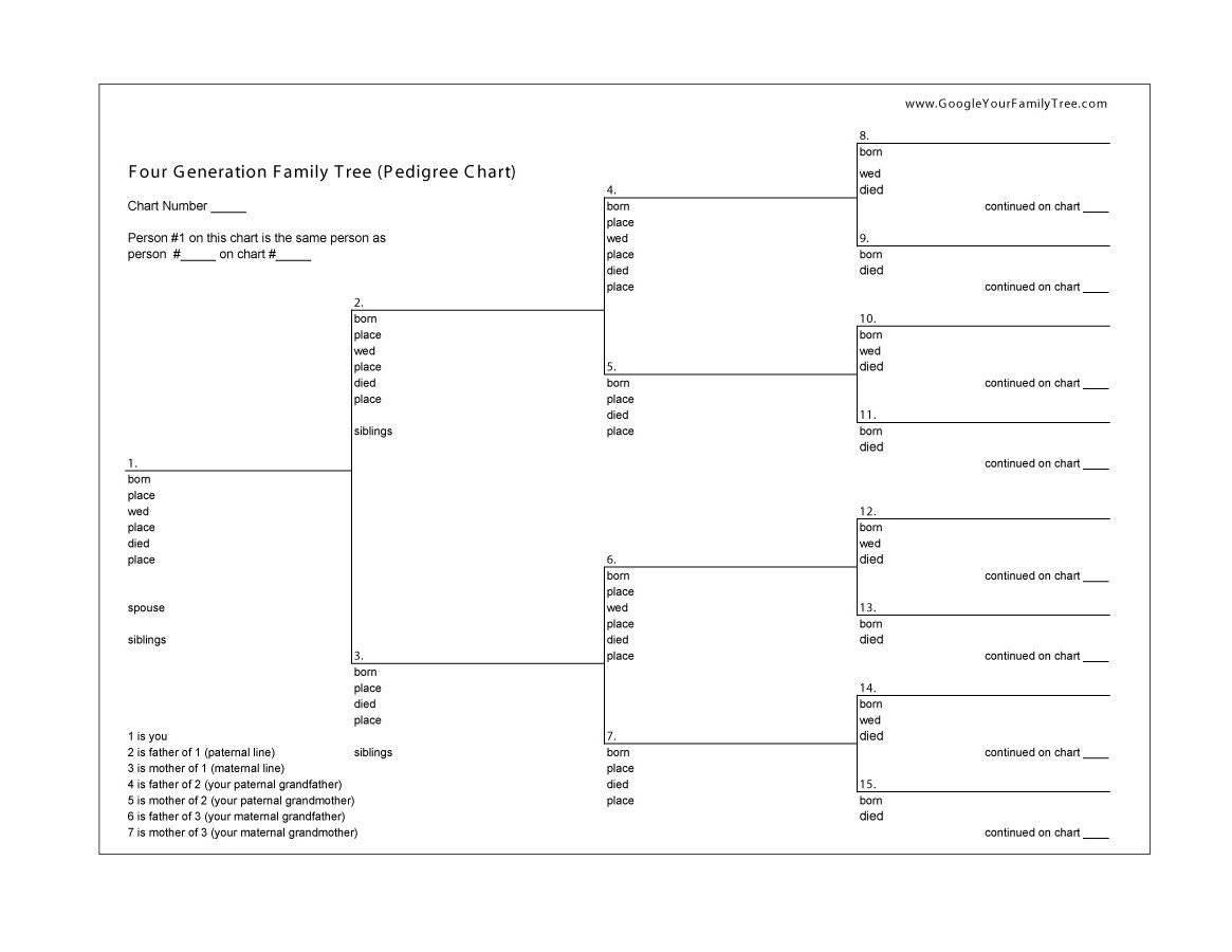 Free Printable Family Tree Chart Landscape (Pdf) From Vertex42 Free