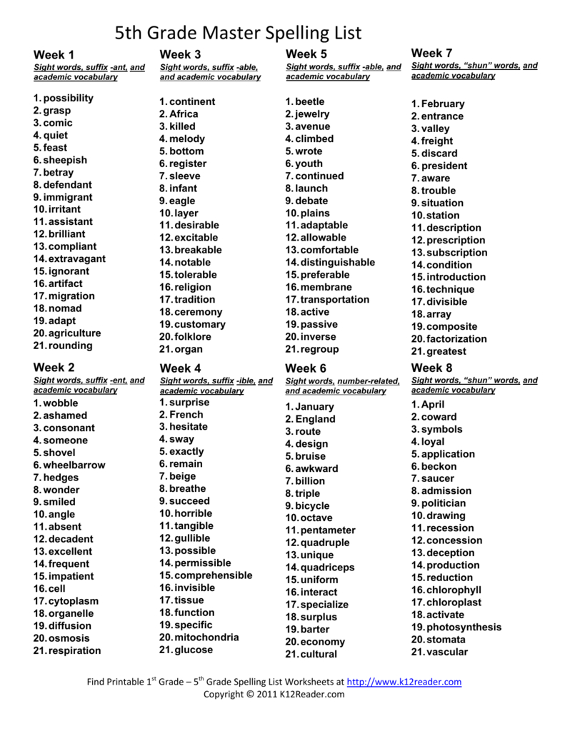 5Th Grade Master Spelling List - Free Printable Spelling Worksheets For 5Th Grade
