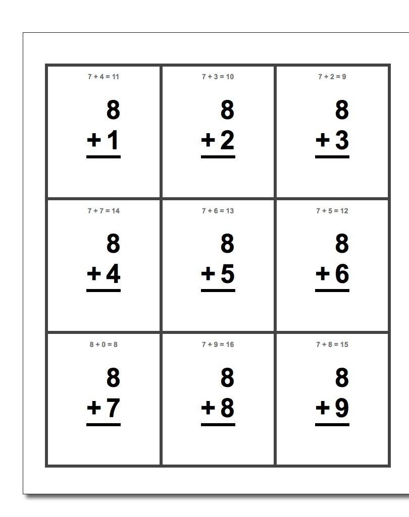 Free Printable Flash Cards For Multiplication Math Facts. This Set