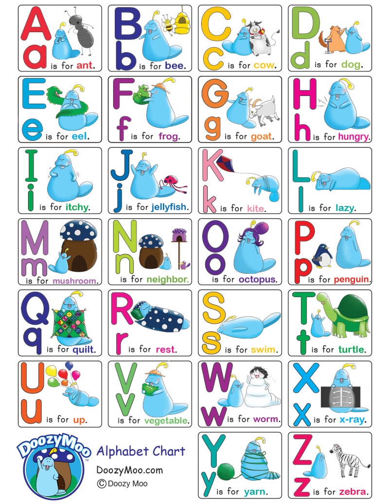 Alphabet Chart With Pictures (Free Printable) - Doozy Moo - Free Printable Alphabet Chart