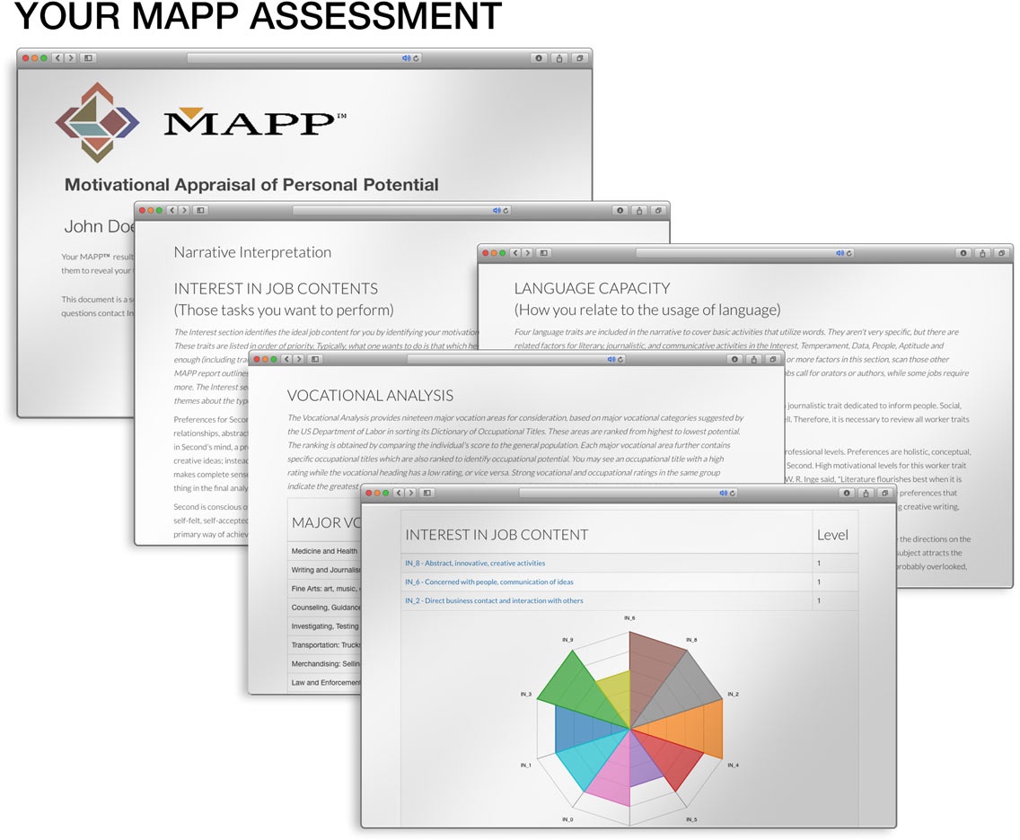 Assessment - Home Of The Mapp Assessment - Assessment - Free Printable Aptitude Test