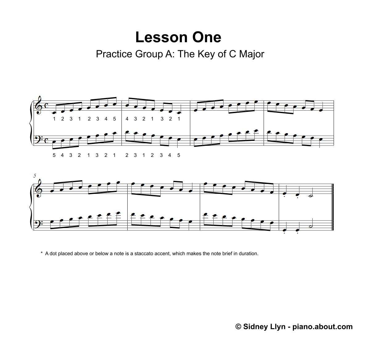 Beginner Piano Lesson Book - Piano Sheet Music For Beginners Popular Songs Free Printable