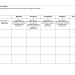 Blank Rubrics To Fill In | Rubric Template   Download Now Doc | Gs   Free Printable Blank Rubrics