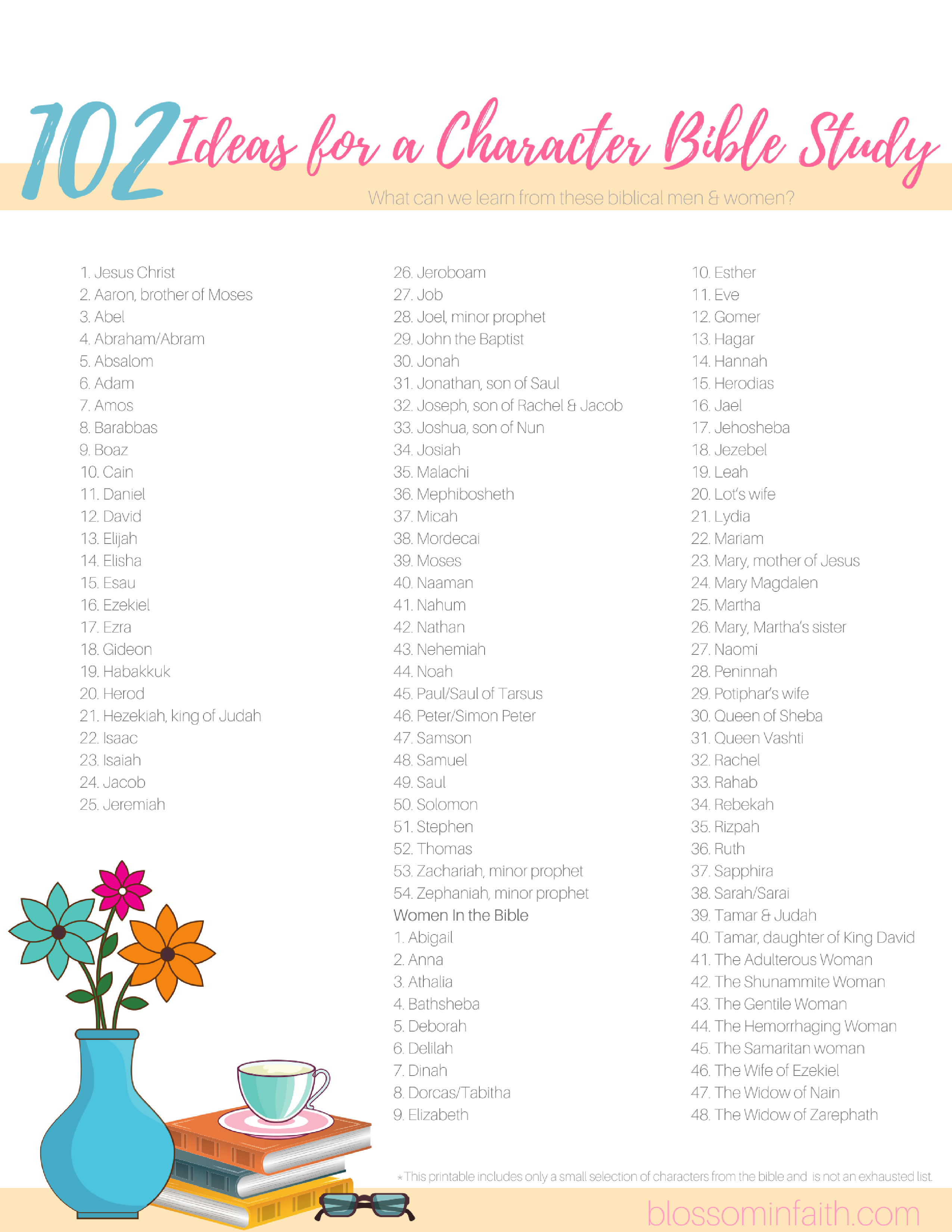 Blossom In Faith ~ 102 Ideas For A Character Bible Study - Free Printable Bible Studies For Women