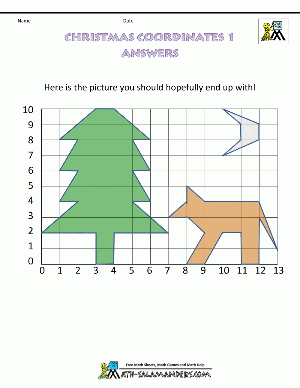 Christmas Math Coordinate Plane Worksheets