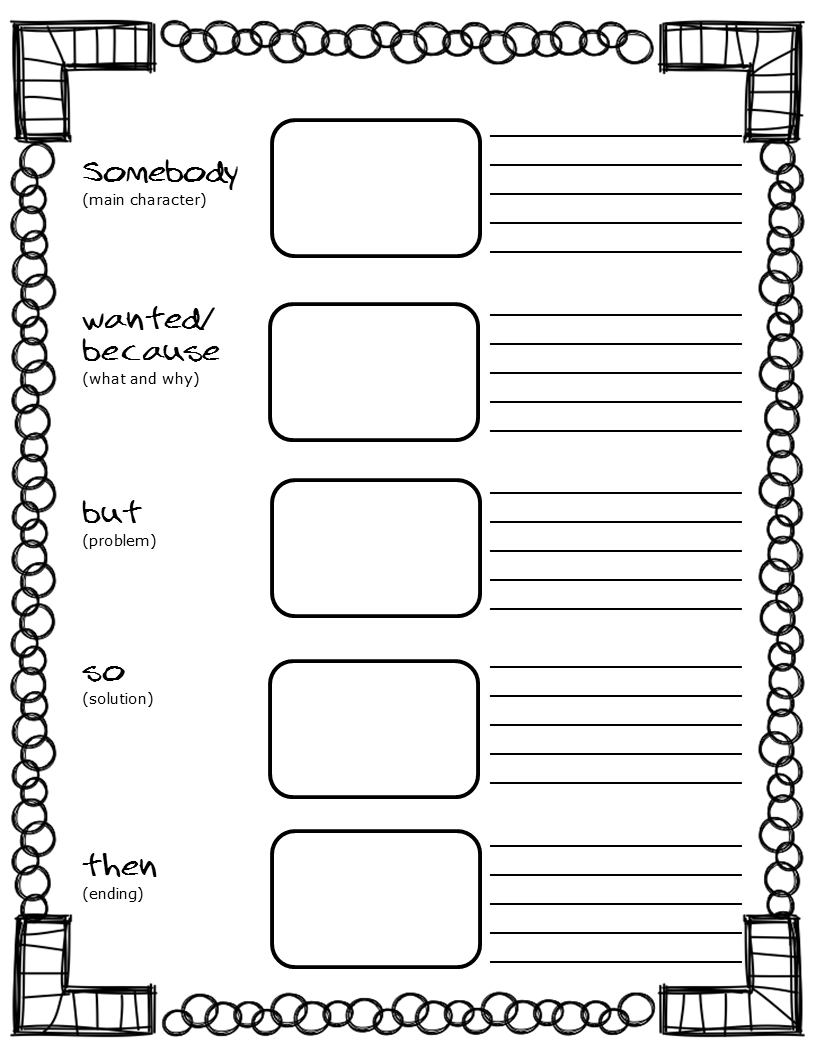 Columbus Day Activities | Ideas For Writing | Reading Workshop - Free Printable Main Idea Graphic Organizer