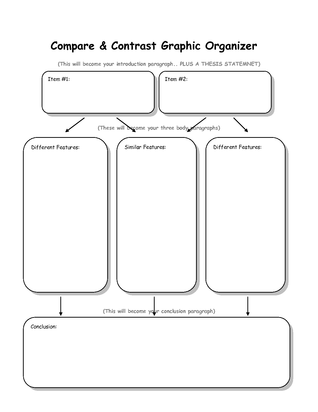 Free Printable Compare And Contrast Graphic Organizer Free Printable